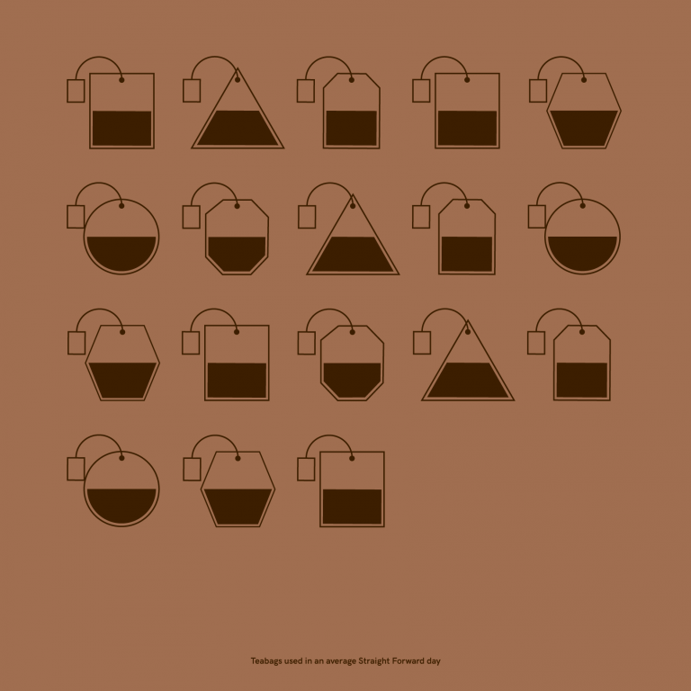 Straight Forward January Journeys in Colour: Brown